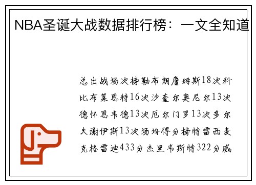 NBA圣诞大战数据排行榜：一文全知道