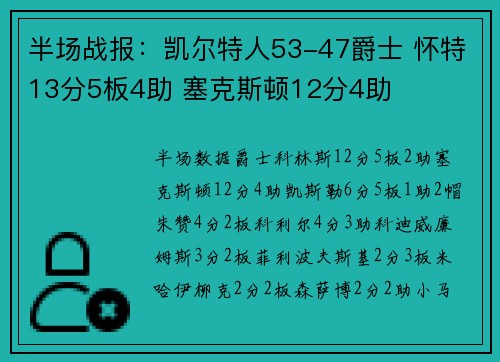 半场战报:凯尔特人53-47爵士 怀特13分5板4助 塞克斯顿12分4助